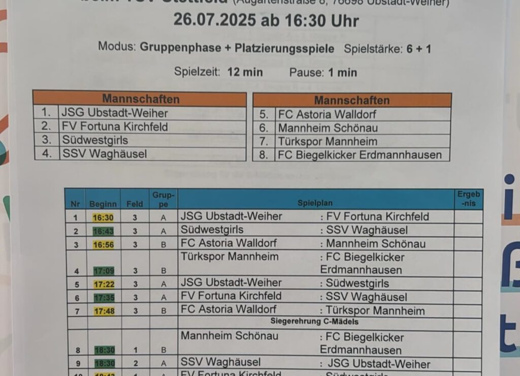 Instagram post from fcturkspormannheimjugend. This post is in position 3.
